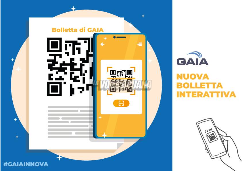 qr code gaia